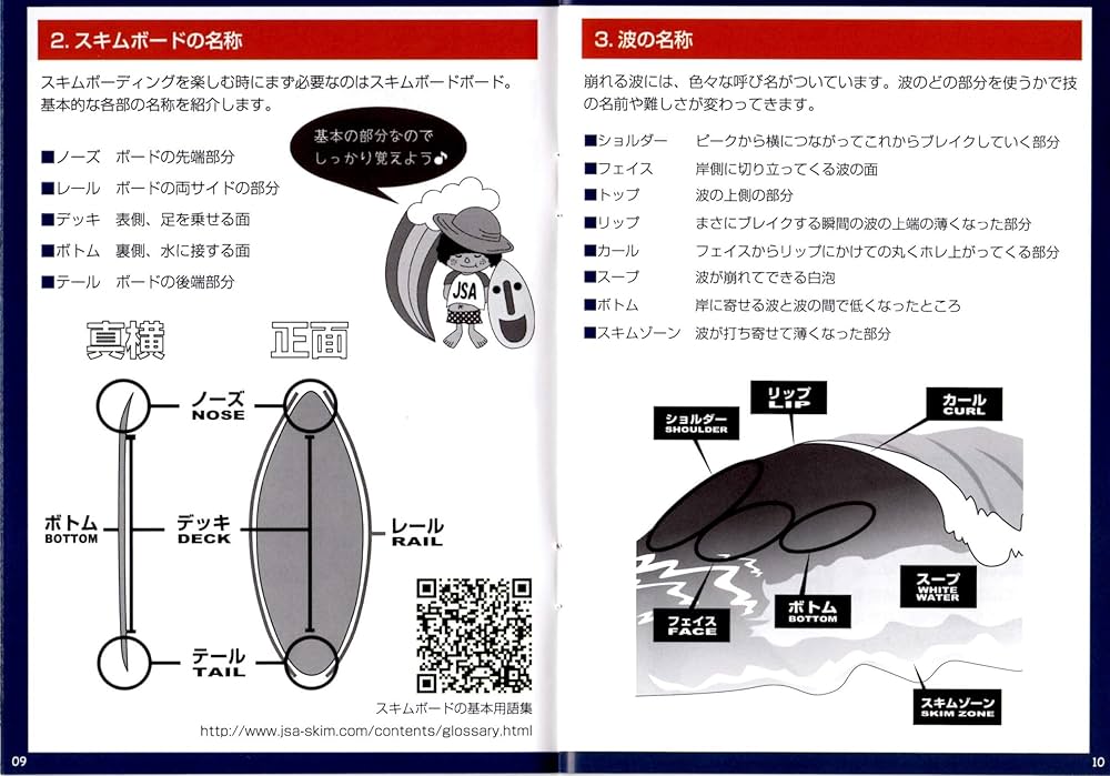 Amazon | マザー スキムボード (MAZAR SKIMBOARD) BASIC+101
